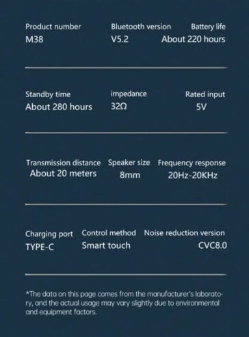 M38 TWS Wireless Earphones
