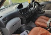 Toyota Funcargo 2000 Model For Sale in Chittagong