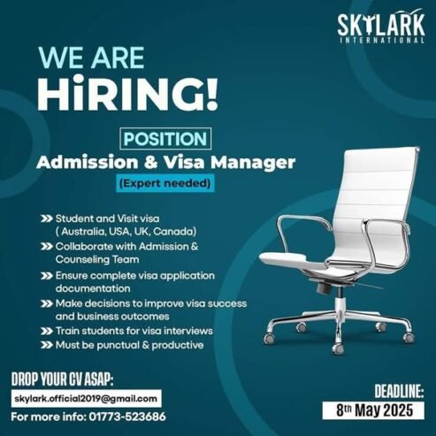 Jobs in Sylhet